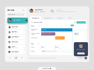 Design of a CRM system for a medical clinic