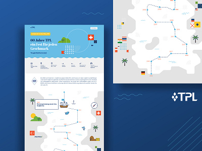 60 years of TPL - interactive landing page interactive interactive design journey journey map journeymap ship tpl