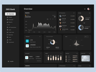 DBS Bank Dashboard adobe xd dashboard dashboard design dbs bank dbs bank dashboard figma product design ui uiux uiux design ux