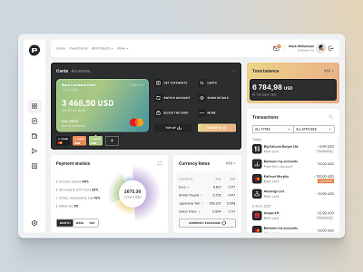 Dashboard design for the banking service.