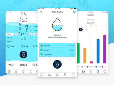 Water Tracker health iphone sketch tracker ui water