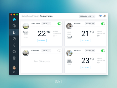 #Daily UI #021 - Home Monitoring Dashboard 021 dailyui dashboard home monitoring monitoring dashboard
