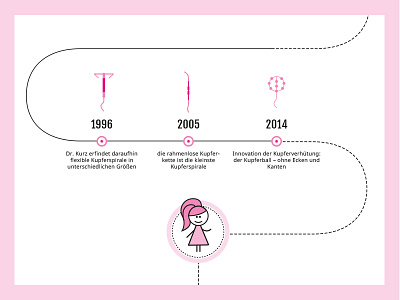info graphic graphic information pink vector