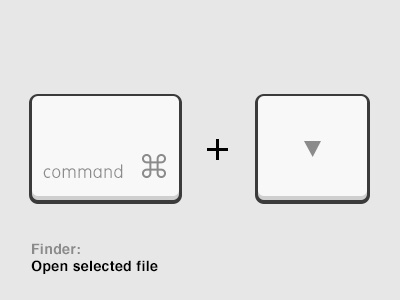 Shortcut 01: Open File buttons finder keyboard mac shortcut