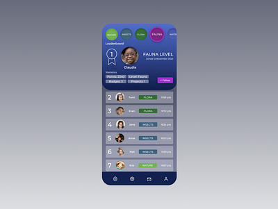 Leaderboard UI app app design app ui branding daily dailyui dailyuichallenge design illustration logo product design ui uiux userexperience ux