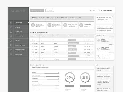 Wireframe for new dashboard