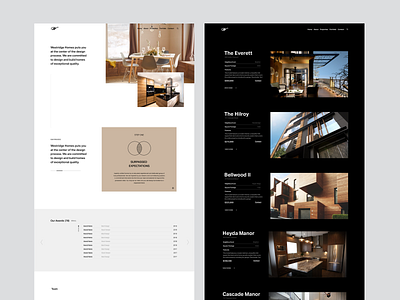 Westridge Homes Desktop Website Pages [UI/UX]