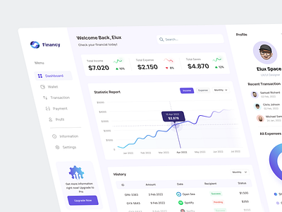Financy - Finance Dashboard app bank banking chart clean dashboard design finance financial fintech minimalist payment report statistic ui ux wallet web