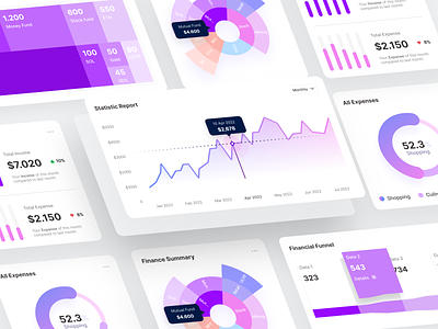 Finchart - Chart Section bar chart cards chart clean components dashboard design finance financial fintech funnel gradient investment investment chart kit line chart minimal pie chart sunburst chart treemap