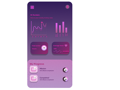 Activity stats UI in Figma design figma illustration ui