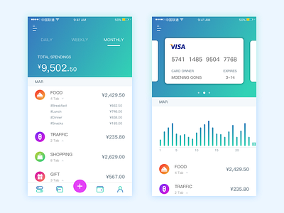 Wallet/cards Screen card credit ui wallet