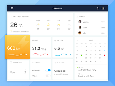 Dashboard 4 administration app application dashboard date design gui interface monitoring statistic ui