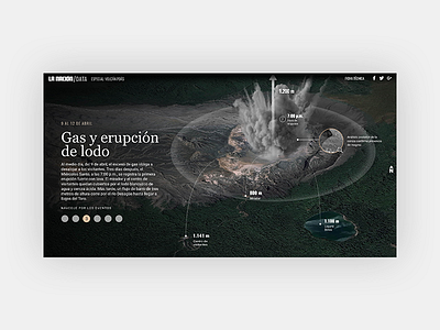 Interactive: Poás Volcano is reborn in the eruption