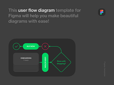 User Flow Diagram Template for Figma dark mode design process diagram figma figma template free freebie scheme user flow ux ux design