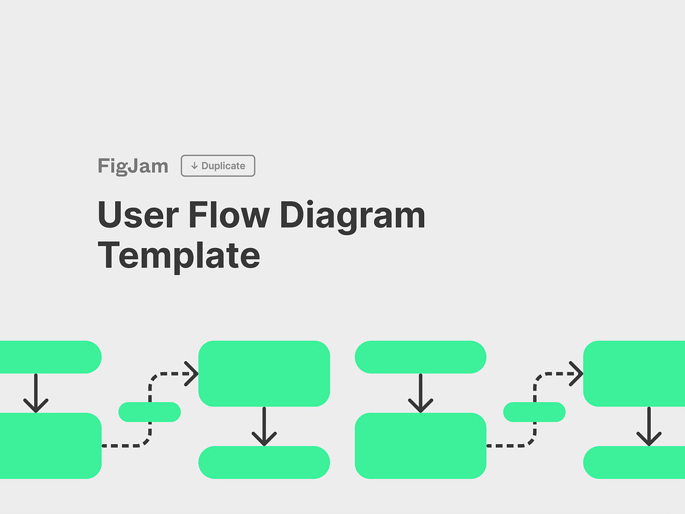 Browse thousands of Flow Diagram images for design inspiration | Dribbble