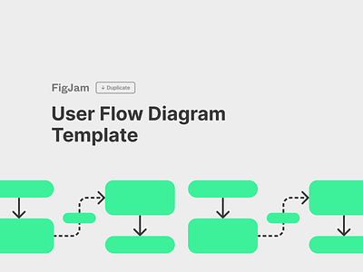 FigJam User Flow Diagram Template diagram diagramming figjam figma flowchart user flow ux design ux flow