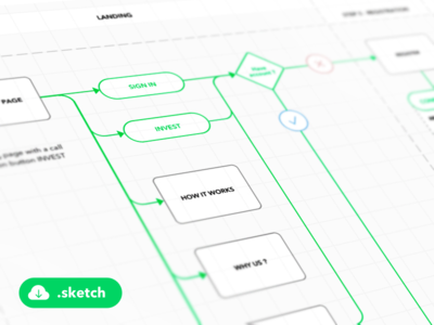 User Flow Diagram - Template diagram free freebie fribbble scheme sketch template user flow ux