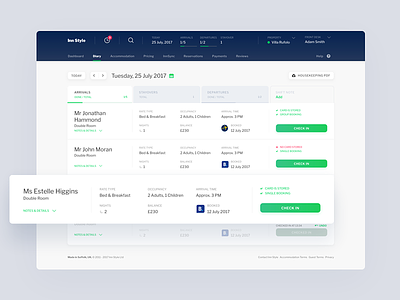 InnStyle - Diary view bnb booking dashboard guest hotel redesign travel ui ux