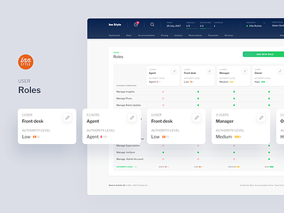 InnStyle - User roles bnb booking dashboard guest hotel redesign travel ui ux