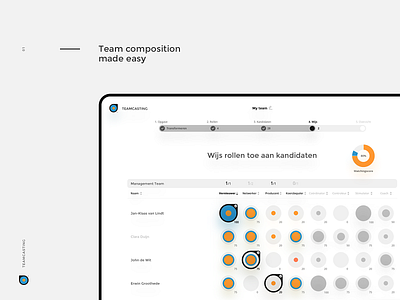 Teamcasting - team composition made easy dashboard data visualization design ipad minimalism process product design team typography ui ux