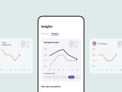 Clio - Menopause Relief. Analytics screen. analytics chart comparison chart dashboard dataviz health app healthcare minimalism mobile typography ui ux vector