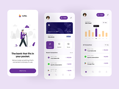 Mobile banking app - Redesign concept