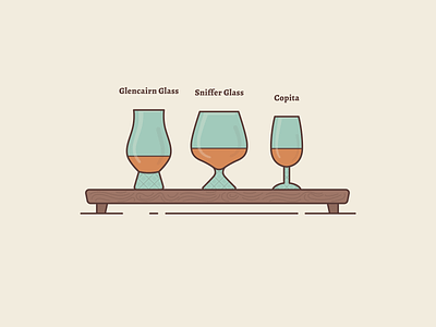 Aroma Booster 2d illustration alcohol alcohol drink aroma aroma booster bar copita drink drink glasses drink illustration drink menu glencairn glass menu design sniffer glass whiskey