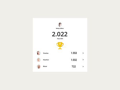 Daily UI 019 - Leaderboards daily dailyui interface ui ui¨ ux ¨daily