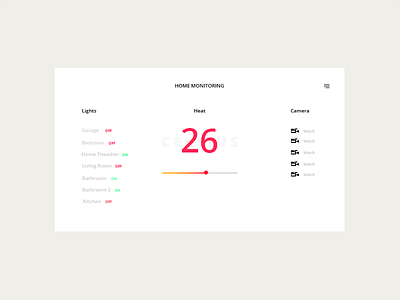 Daily UI 021 - Home Monitoring Dashboard daily interface ui ui¨ ux ¨daily