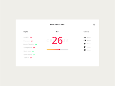 Daily UI 021 - Home Monitoring Dashboard