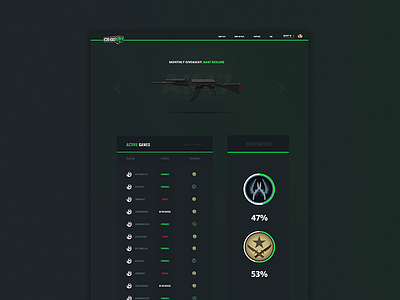 CS:GO Wild UI daily dailyui interface ui ui¨ ux ¨daily