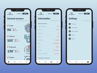 Mobile app design concept for car systems monitoring