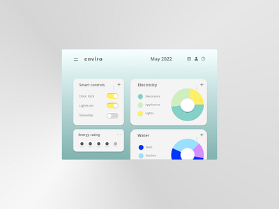 Daily UI | Dashboard