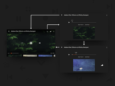 Share Video Fragment YouTube Concept player ui video video app youtube