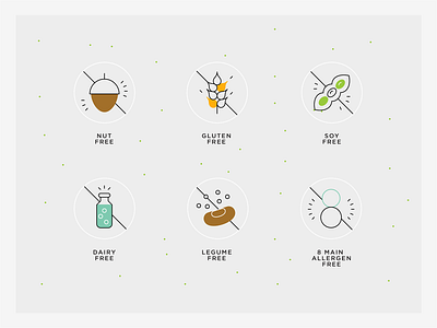 Download Gluten Free Icon Designs Themes Templates And Downloadable Graphic Elements On Dribbble PSD Mockup Templates