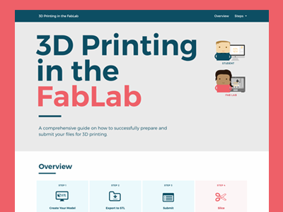 3D Printing in the FabLab 3d printing illustration web design