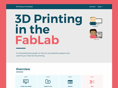 3D Printing in the FabLab