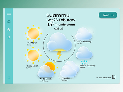 weather application design