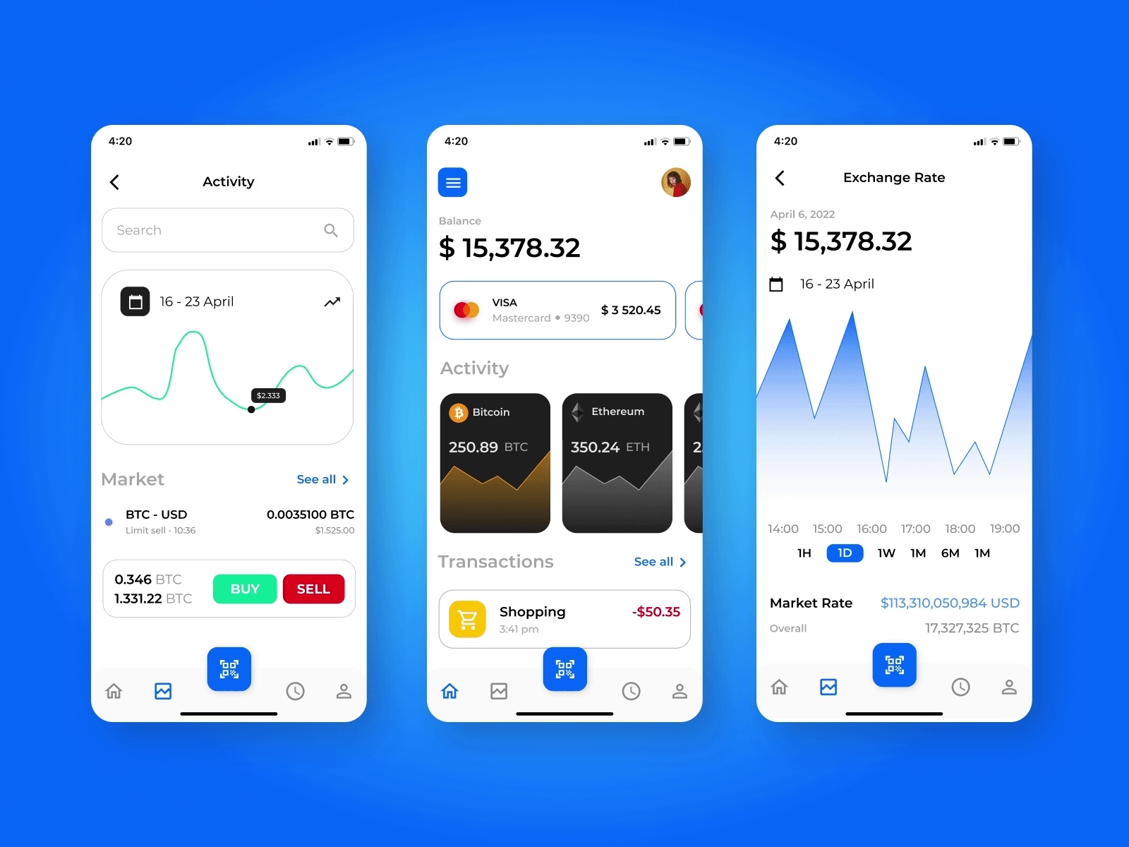 Crypto Wallet App Design By Obvious Studio On Dribbble