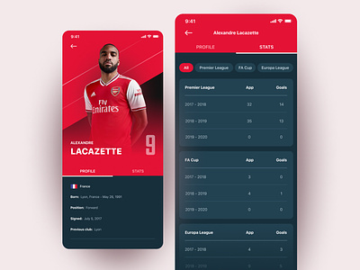 Arsenal mobile app app app design arsenal arsenal fc figma football app gunner mobile mobile app design mobile design red soccer app sport app ui user-interface ux uxdesign