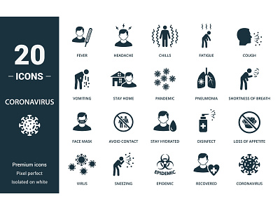 Coronavirus icon set. vector