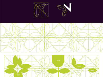Naturina WIP branding identity logo naturina organics wip