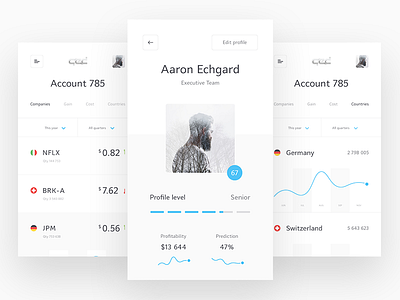 QED - mobile app design app dashboard finance graph mfi mobile profile user