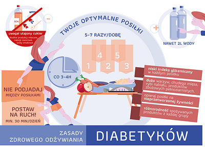 leaflet_Biotech brochure design draw graphic illustration leaflet design