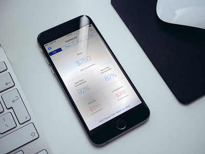 Mobile App app dashboard design ios minimalistic mobile reports stats ui ux