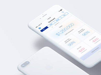 Mobile Dashboard app clean dashboad design finance ios minimalistic mobile mobile ui mobile ui design money numbers payment report design reporting reports stats ui ux white