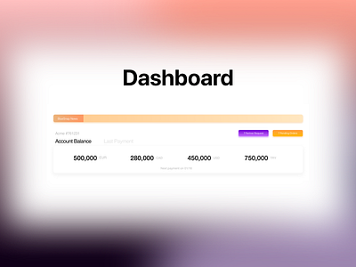 Dashboard - Reports