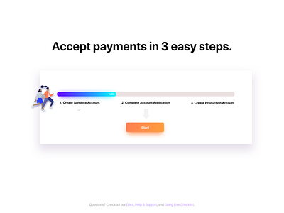 Slick Progress Bar application clean dailyui dashboard dashboard design dashboard ui design finance home minimalistic payment progress progress bar progressbar status status bar steps ui ux web