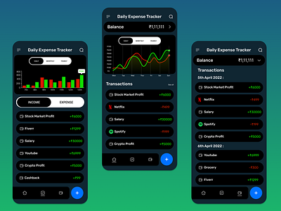 Daily Expense Tracker app app bank bank app banking app design expense app expense manager expense tracker finance finance app financial app fintech app income money app money management money manager moneyy tracker app ui web app website