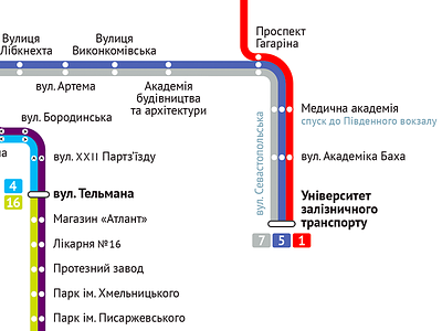 Tram routes of Dnepropetrovsk